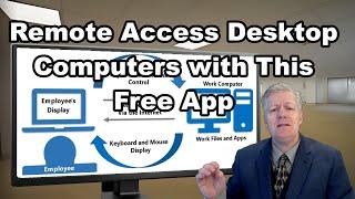 How to Use Remote Access/Desktop Software for Windows AnyViewer for Free