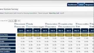 Online Customer Satisfaction Reports from NHBC