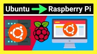 Ubuntu Desktop & Server auf Raspberry Pi 4: Installation & Performance getestet vs Raspberry Pi OS