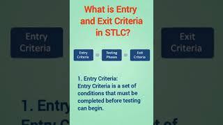 what is entry and exit criteria in testing #shorts #stlc