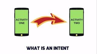 30 .WHAT IS AN INTENT IN ANDROID | EXPLICIT AND IMPLICIT INTENT TUTORIAL