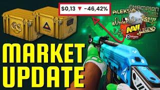 Current State Of The CS2 Market | CS2 Investing