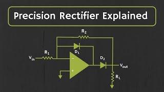 What is Precision Rectifier? Precision Rectifier Explained