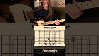 MODES OF MELODIC MINOR  The Stunning Sound Of MODE 1 / MELODIC MINOR (Guitar-Nerdery 140) #shorts