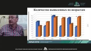 Detection of Covid-19 coronavirus in different patient groups (Vladimir  Eremin)