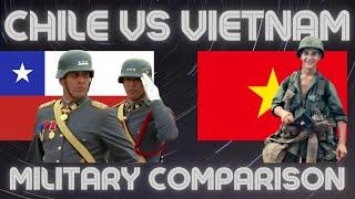 CHILE VS VIETNAM MILITARY POWER COMPARISON | MILITARY STATS