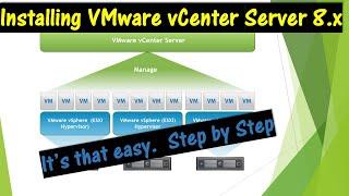 Installing VMware vCenter Server 8.x  \\ Step by step instructions