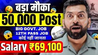 Government Job Vacancy 2025 | Govt job vacancy 2025 | Job vacancy 2025 | New job vacancy 2025