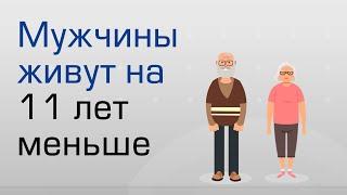 Продолжительность жизни мужчин в России на 11 лет меньше женской