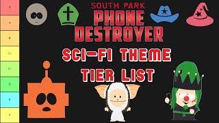 SPPD Sci-Fi Theme Tier List