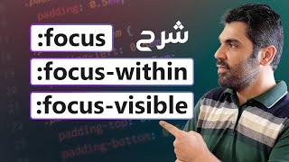 Understanding CSS Focus States: A Comprehensive Guide