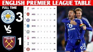 ENGLISH PREMIER LEAGUE TABLE UPDATED TODAY | PREMIER LEAGUE TABLE AND STANDING 2024/2025