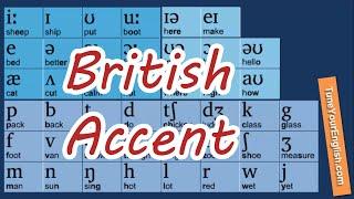 Learn 44 Phonetic symbols (IPA) | British Accent