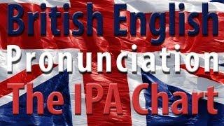 The IPA Chart | Learn English  | British English Pronunciation