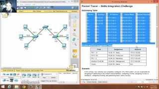 3.4.1.2 Packet Tracer - Skills Integration Challenge