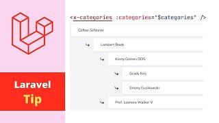 Show Multi Level Categories Using Blade Component