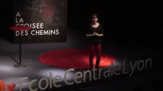 Le flex office 2.0 | Cécilia DURIEU | TEDxÉcoleCentraleLyon