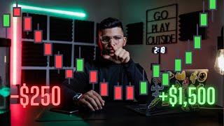 Options Trading For Beginners with Ryan Persad