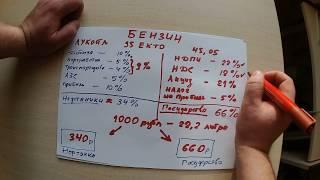 Цена на бензин и почему нефть дешевеет а бензин дорожает