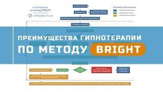 Преимущества гипнотерапии по методу BRIGHT (v.4.0)