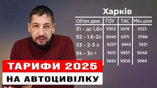 Нові тарифи на Автоцивілку в 2025 році - огляд цін від основних компаній 