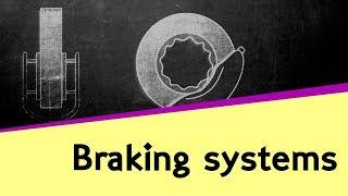 F1 Braking Systems