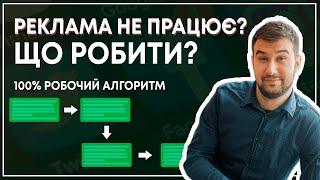 ЩО РОБИТИ ЯКЩО РЕКЛАМА НЕ ПРАЦЮЄ? 100% АЛГОРИТМ | Таргетована реклама інстаграм та фейсбук