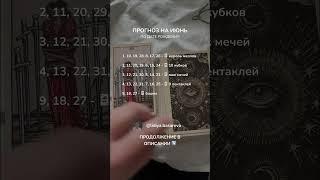 Прогноз на июнь по дате рождения. Расшифровка в описании ⤵️