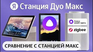 Яндекс Станция Дуо Макс УЖАСНО ДОРОГАЯ КОЛОНКА c ЭКРАНОМ и Алисой Zigbee умный дом обзор и сравнение