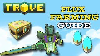 Trove - Flux Farming Guide No Patron Needed!