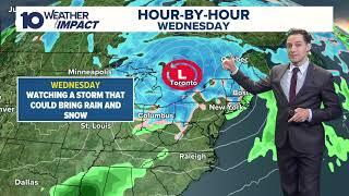 Columbus, Ohio weather forecast for the first week of December