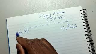 Madina Book 2 | LESSON 1 (part 1)