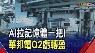 中國打價格戰新唐每股虧0.05元 Q3也不樂觀　AI拉抬記憶體市況華邦電Q2轉盈 每股賺0.41元｜非凡財經新聞｜20240802