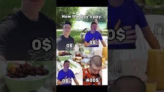 How Boys Pay for Dinner vs Girls...