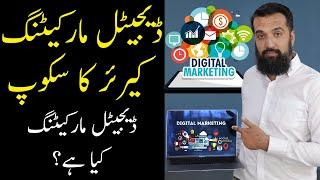 Digital Marketing SCOPE in Pakistan