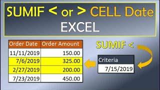 SUMIF Less Than or Greater Than Cell Date Value