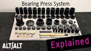 Hub & Suspension Bearing Press System Explained