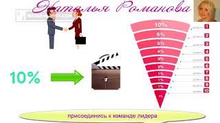 Заработок на медиа рынке? | Инвестиции в медиа рынок?|