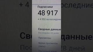 48 917 подписчиков в ночь с 18-ого на 19-ое Мая 2025 года