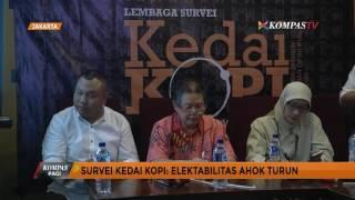 Survei KedaiKOPI: Elektabilitas Ahok-Djarot Turun