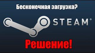 БЕСКОНЕЧНАЯ ЗАГРУЗКА ОБНОВЛЕНИЯ Steam. Решение!