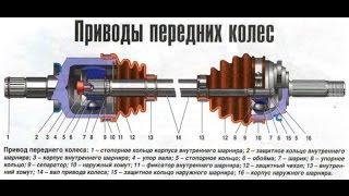 Замена гранаты (ШРУС) Ланос \ Сенс \ Lanos \ Sens