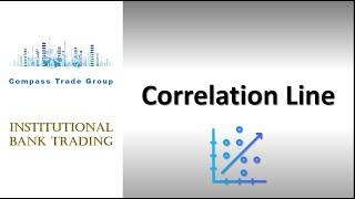 Auto Correlation Line - Fisher Transform