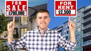 Why RENTING Is Better Than Owning | Renting Vs Buying A Home 2022