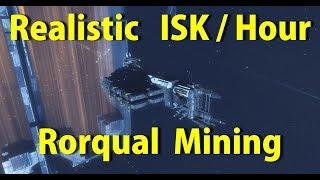 Realistic ISK/Hour mining in a Rorqual