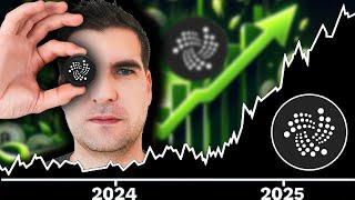 IOTA Price Prediction 2025 - How High Will It Go?