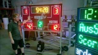 Portable MultiSport Scoreboard