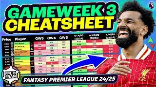 FPL GW3 CHEATSHEET | Fantasy Premier League 24/25