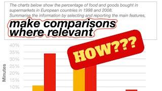 How to "Make comparison where relevant"? | IELTS ASMR