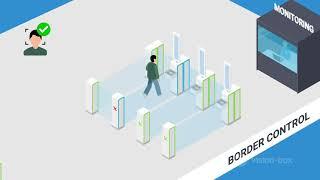 Vision-Box Smart Borders Solutions - Making borders work smarter, not harder